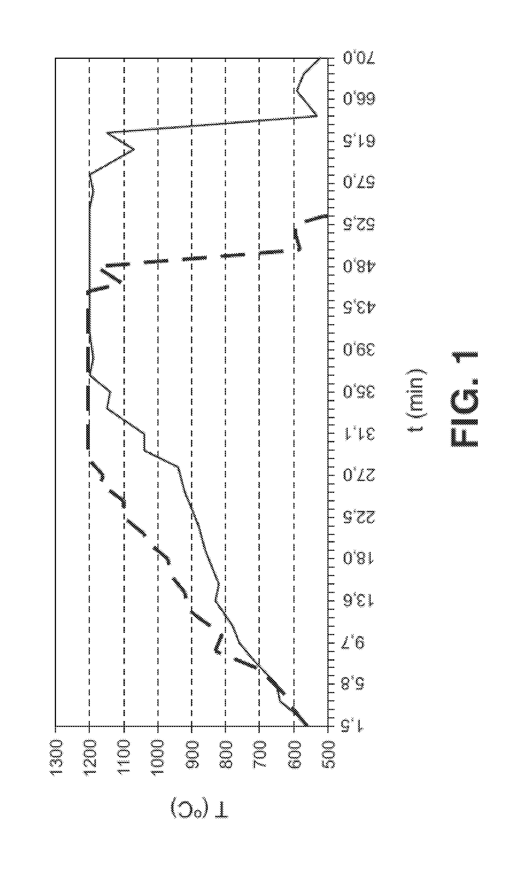 Thermal accumulation-transmission panel and the process for obtaining it