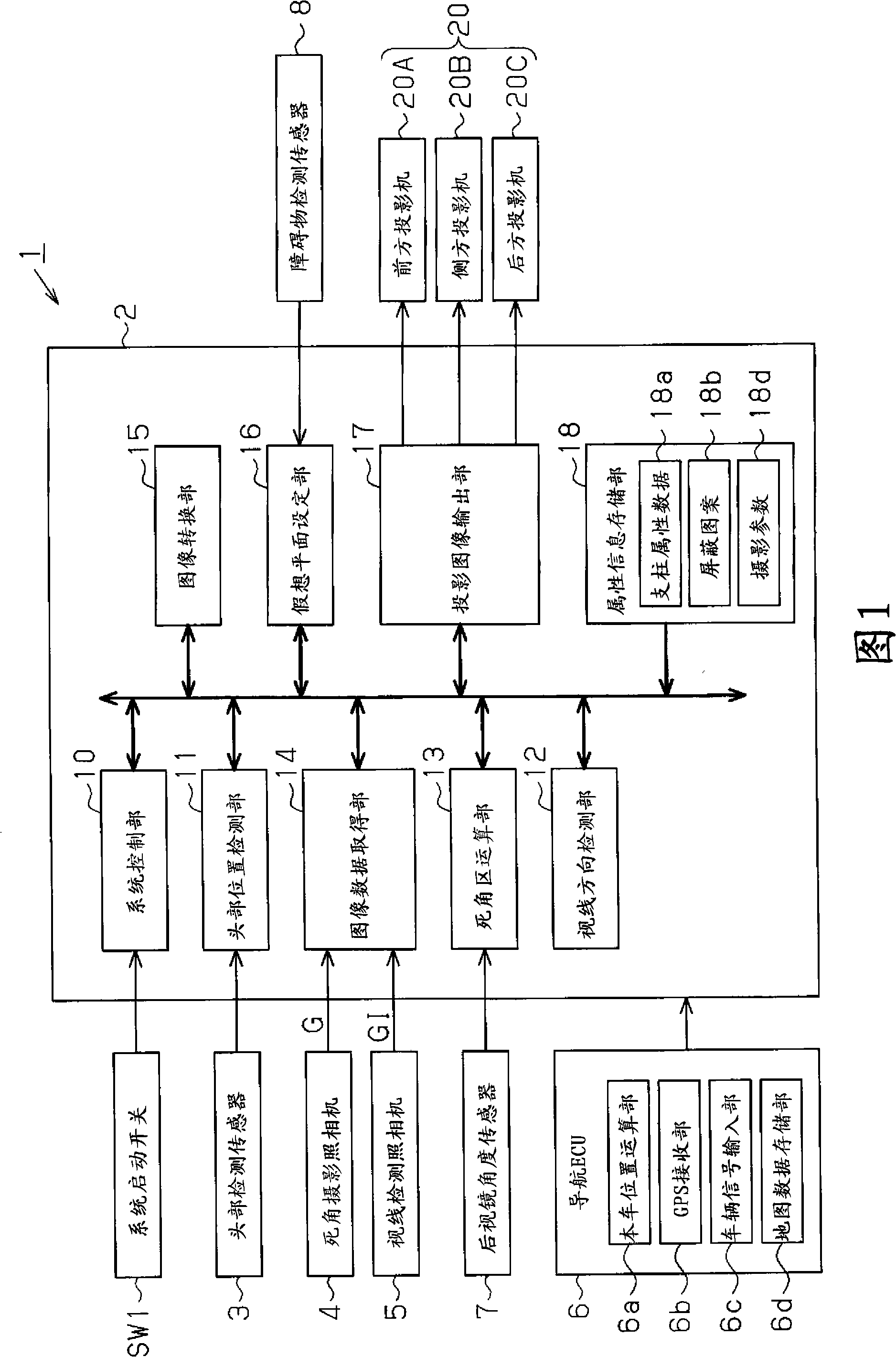 Driving support method and driving support apparatus