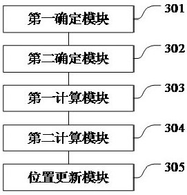 Monitoring method and device and storage medium