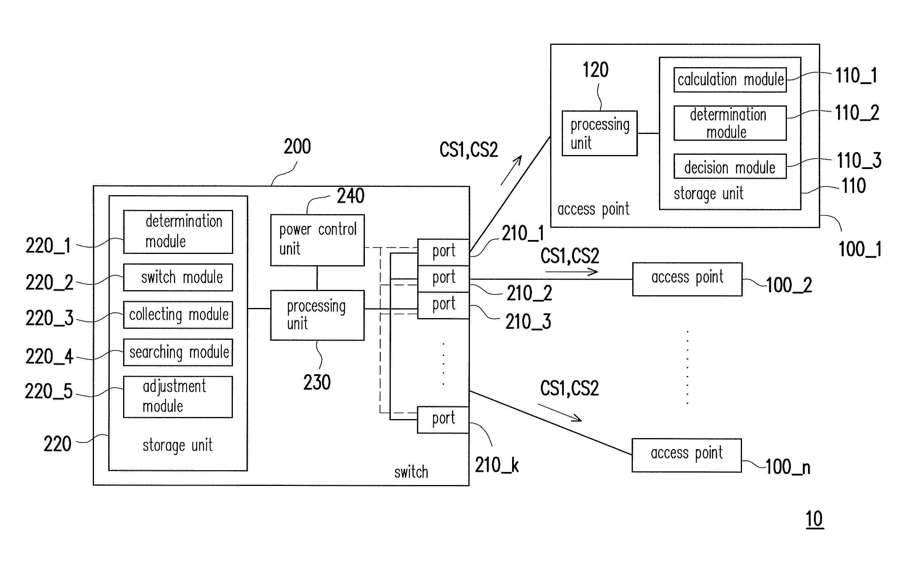 Switch, system for power management and method for power management