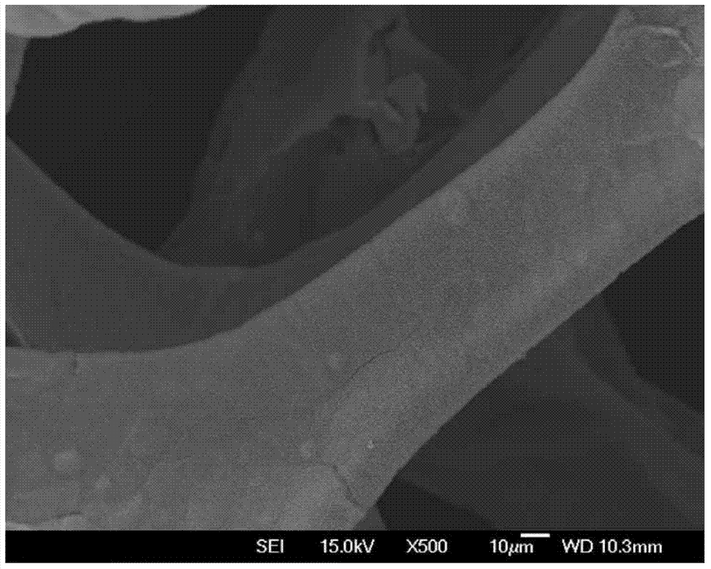 Synthesis method of zinc oxide nano wire harness array/foam graphene composite material and application thereof