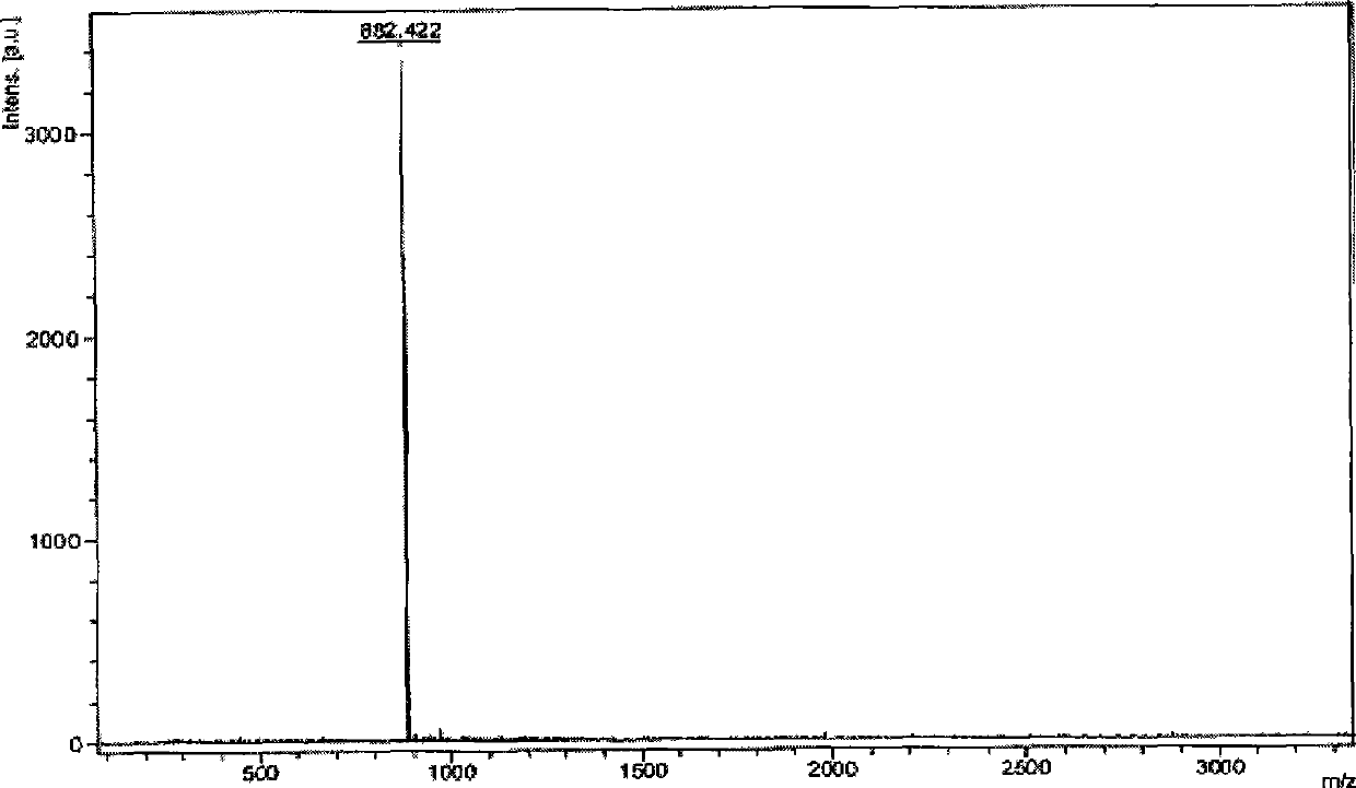 Pyridoimidazole derivatives and application thereof in organic light-emitting devices (OLEDs)