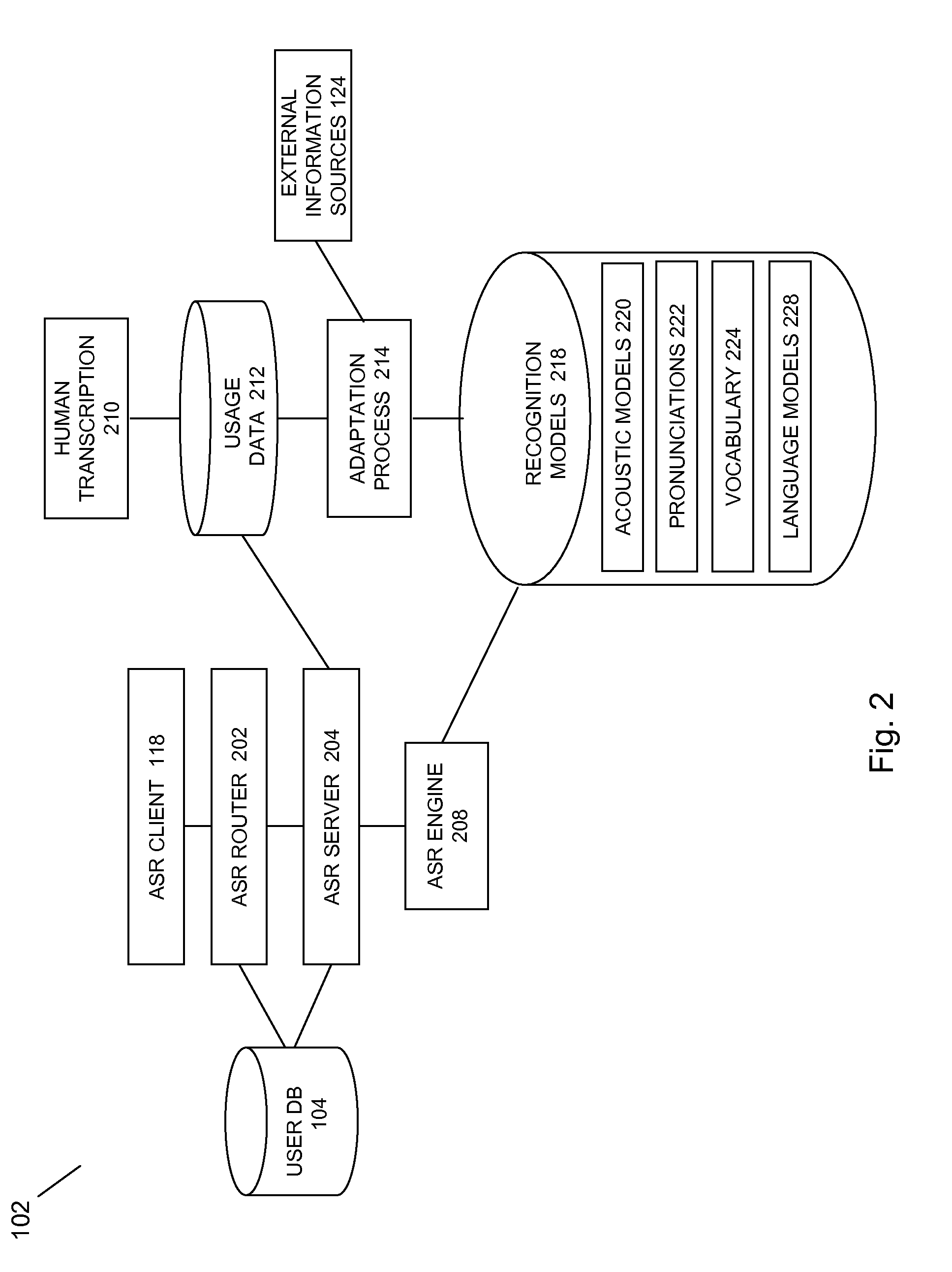 Mobile content search environment speech processing facility