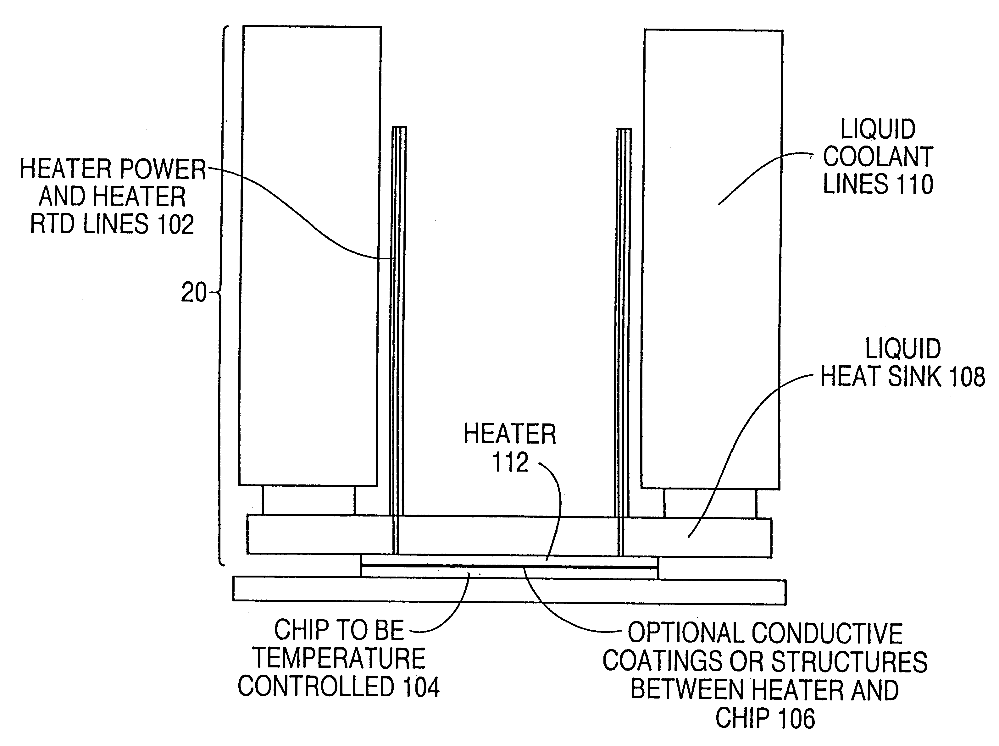 Apparatus, method and system of liquid-based, wide range, fast response temperature control of electric devices