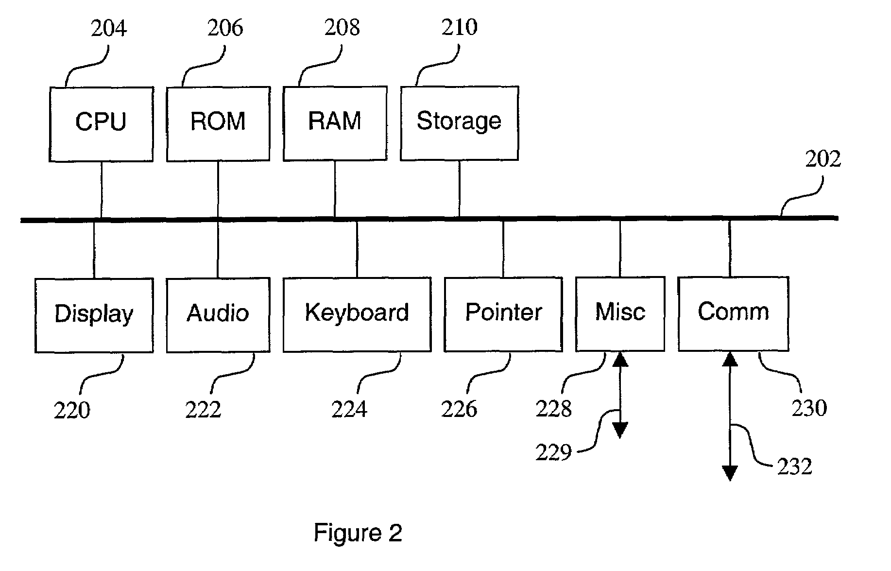 Method and apparatus facilitating direct access to a parallel ATA device by an autonomous subsystem