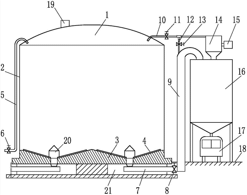 Large-scale closed fluidized storage and its application method