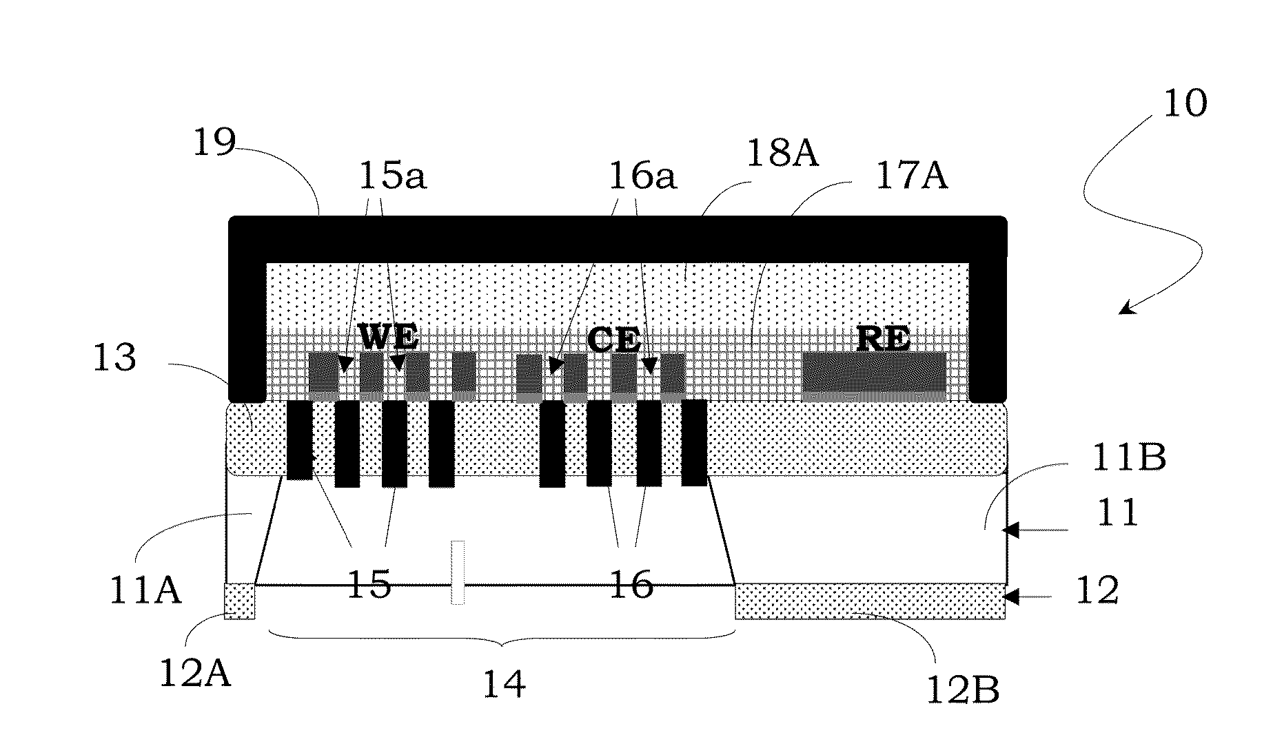 Integrated gas sensor device, in particular for detecting carbon monoxide (CO)