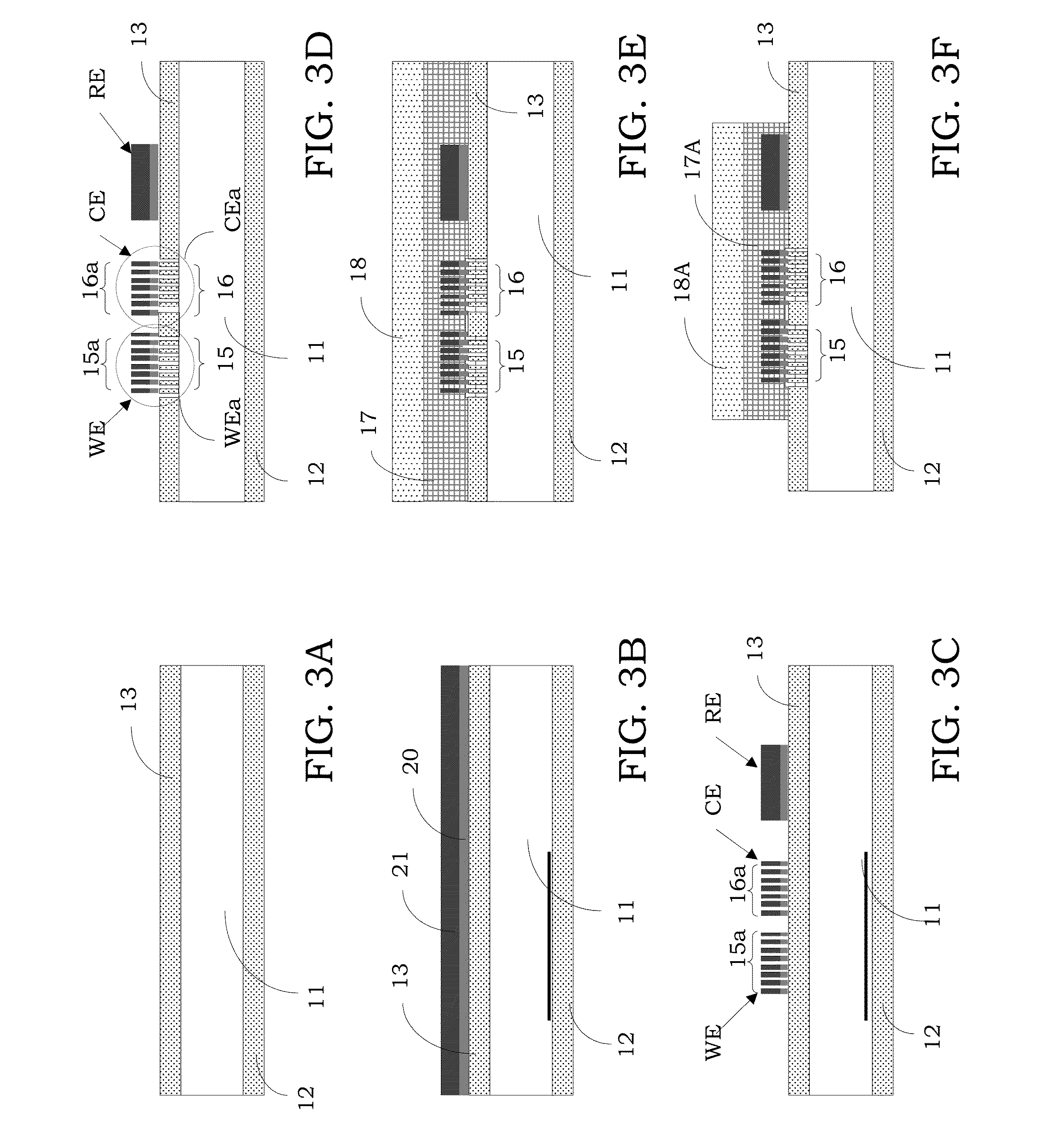 Integrated gas sensor device, in particular for detecting carbon monoxide (CO)