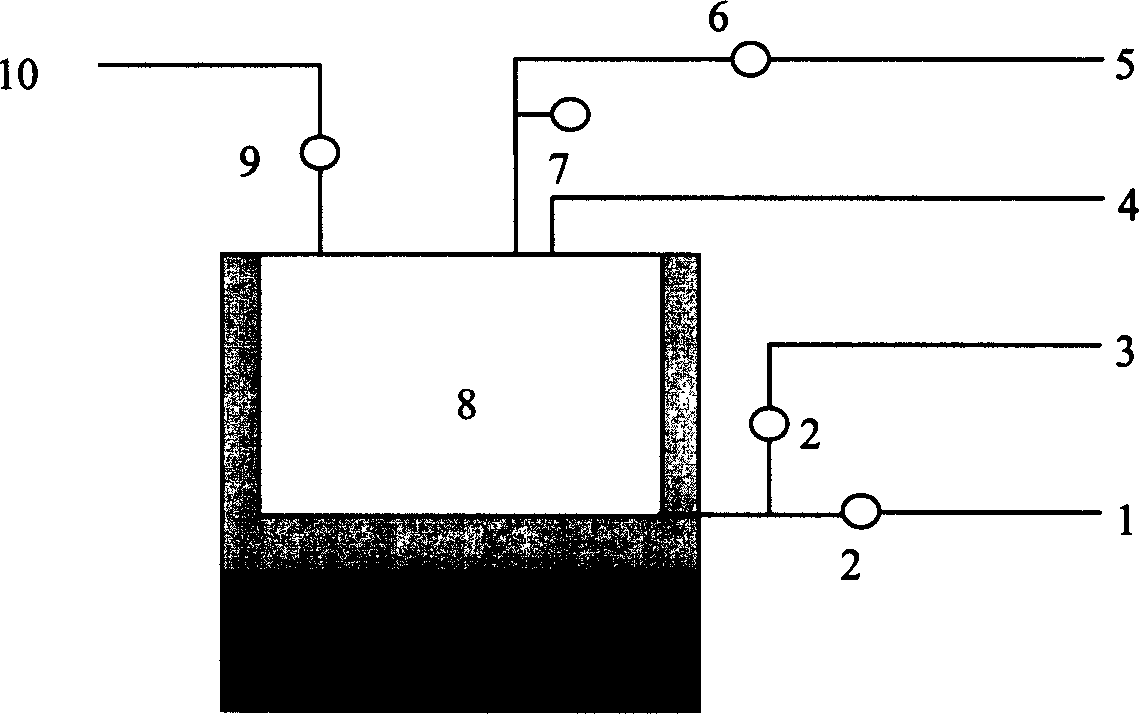 Treatment method of reducing hydrogen loss of optical fiber and devices in use for the method