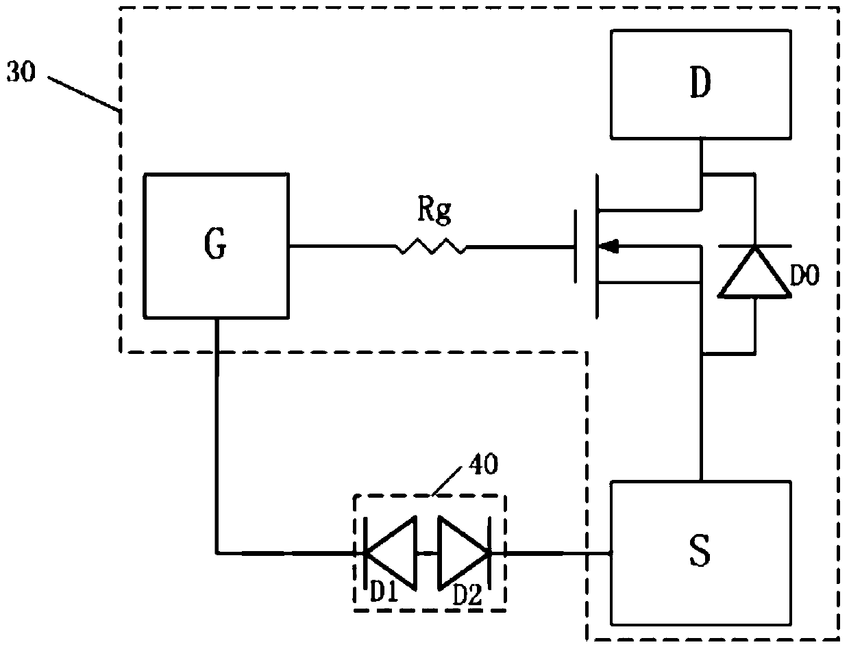 Manufacturing method and test circuit of a semiconductor device