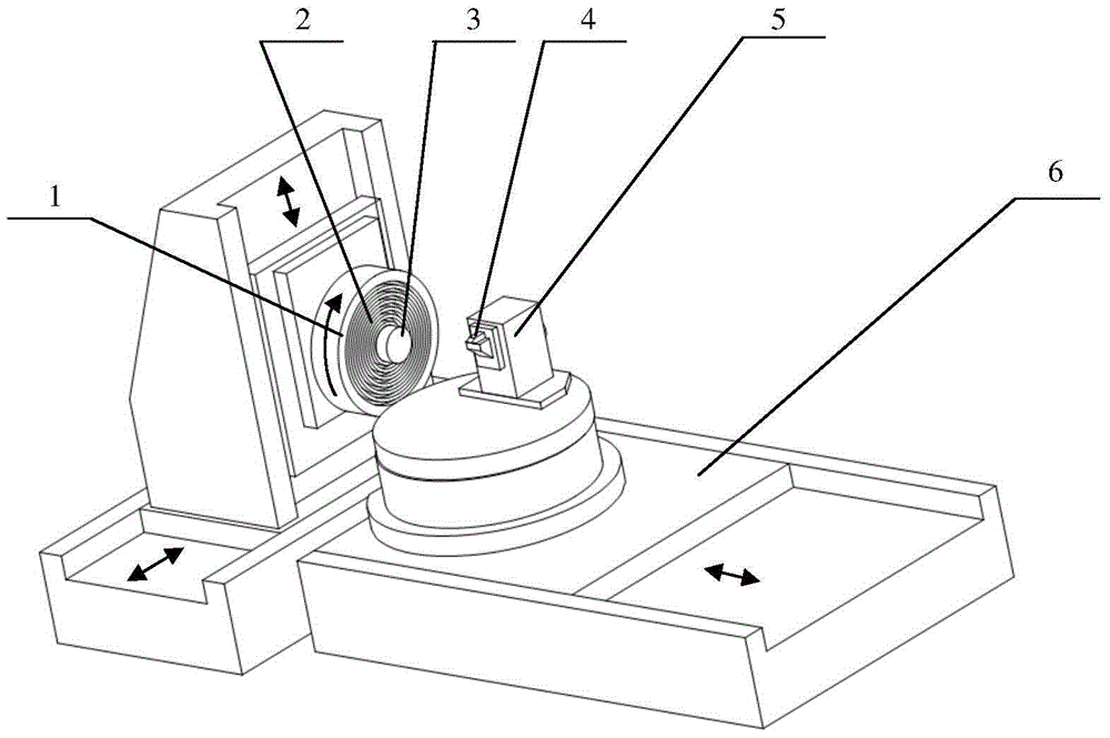 Method and device for determining critical depth of cut for brittle-to-ductile transition in grinding hard and brittle materials