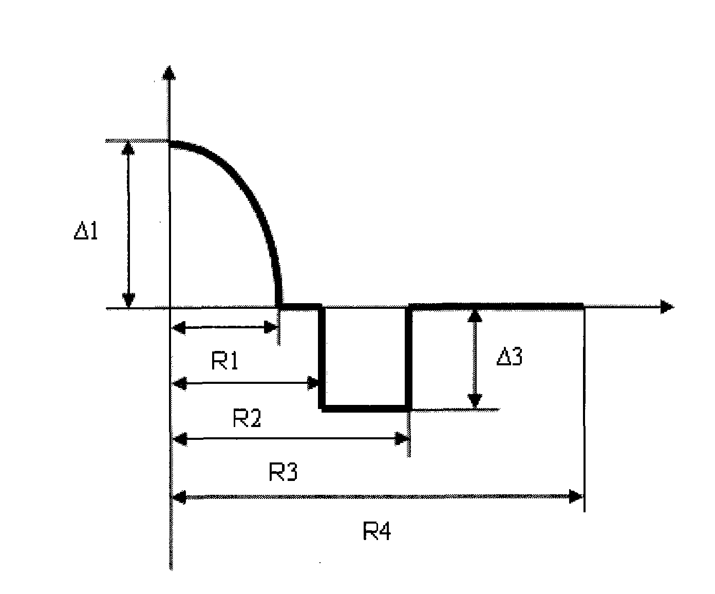 Anti-bending multimode fiber and manufacturing method thereof