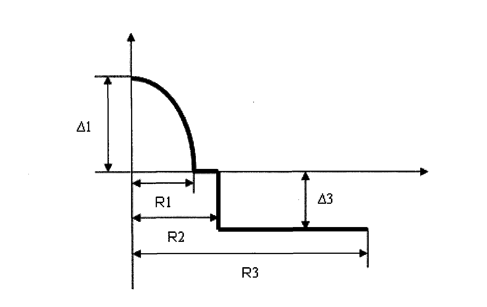 Anti-bending multimode fiber and manufacturing method thereof