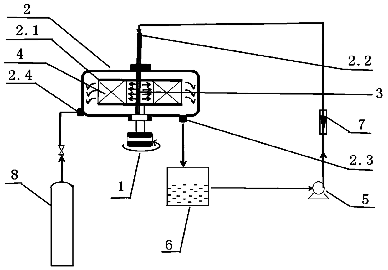 Method and device for ultra-gravity catalytic wet oxidation of phenolic wastewater