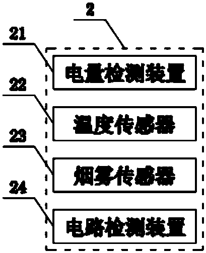 Computer security system and method