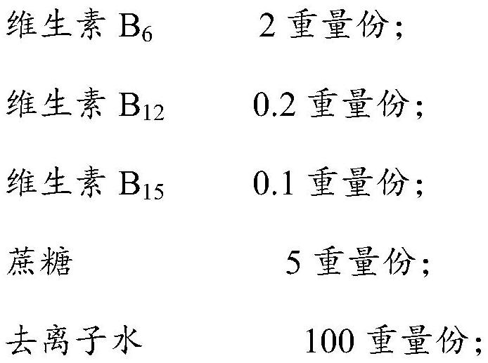 Oral medicine for treating early pregnancy reaction and preparation method thereof