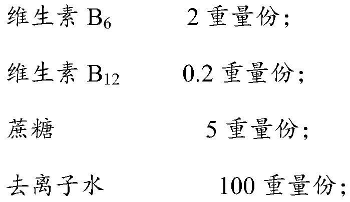 Oral medicine for treating early pregnancy reaction and preparation method thereof