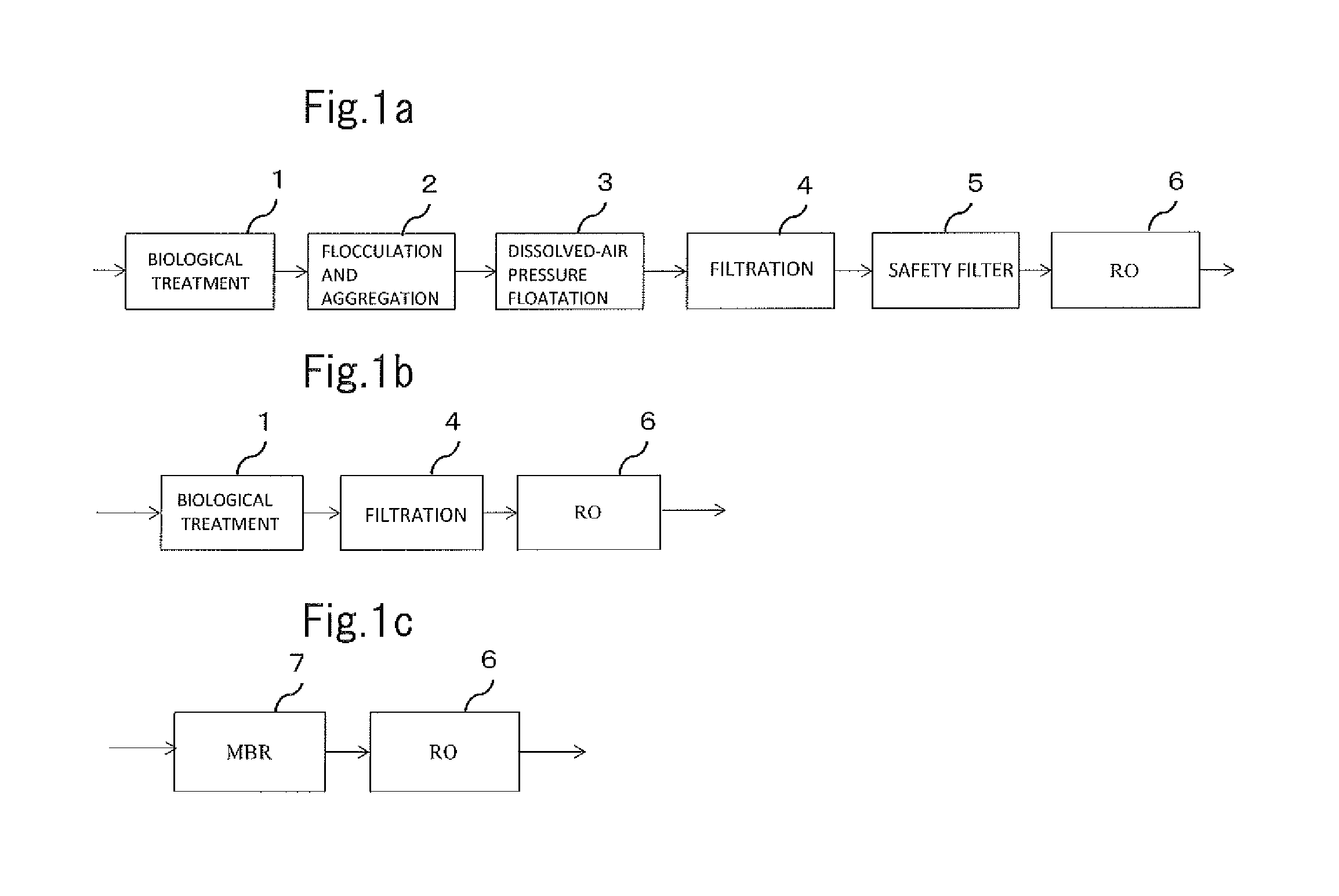 Method for operating reverse osmosis membrane device, and reverse osmosis membrane device