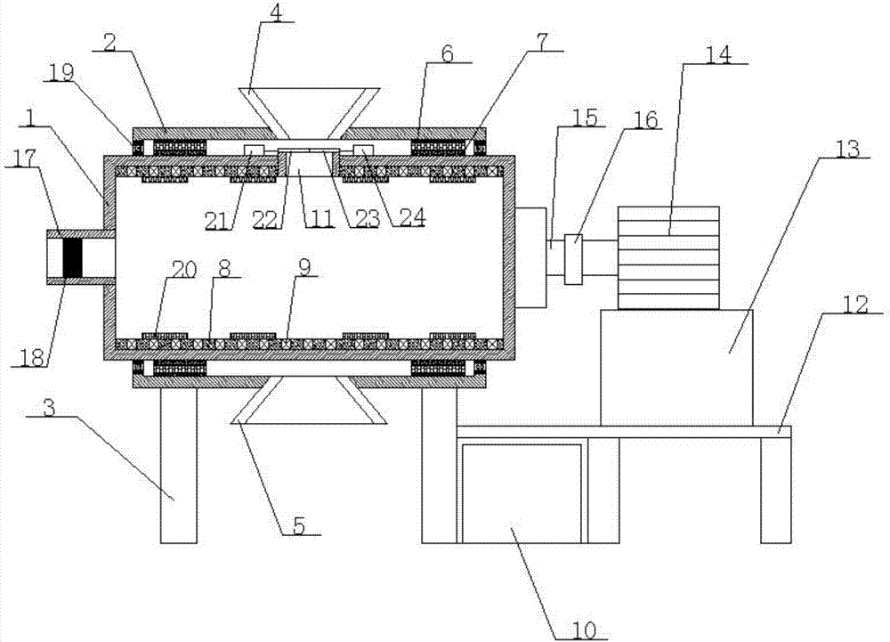 Method for smelting silicon manganese alloy through microwaves