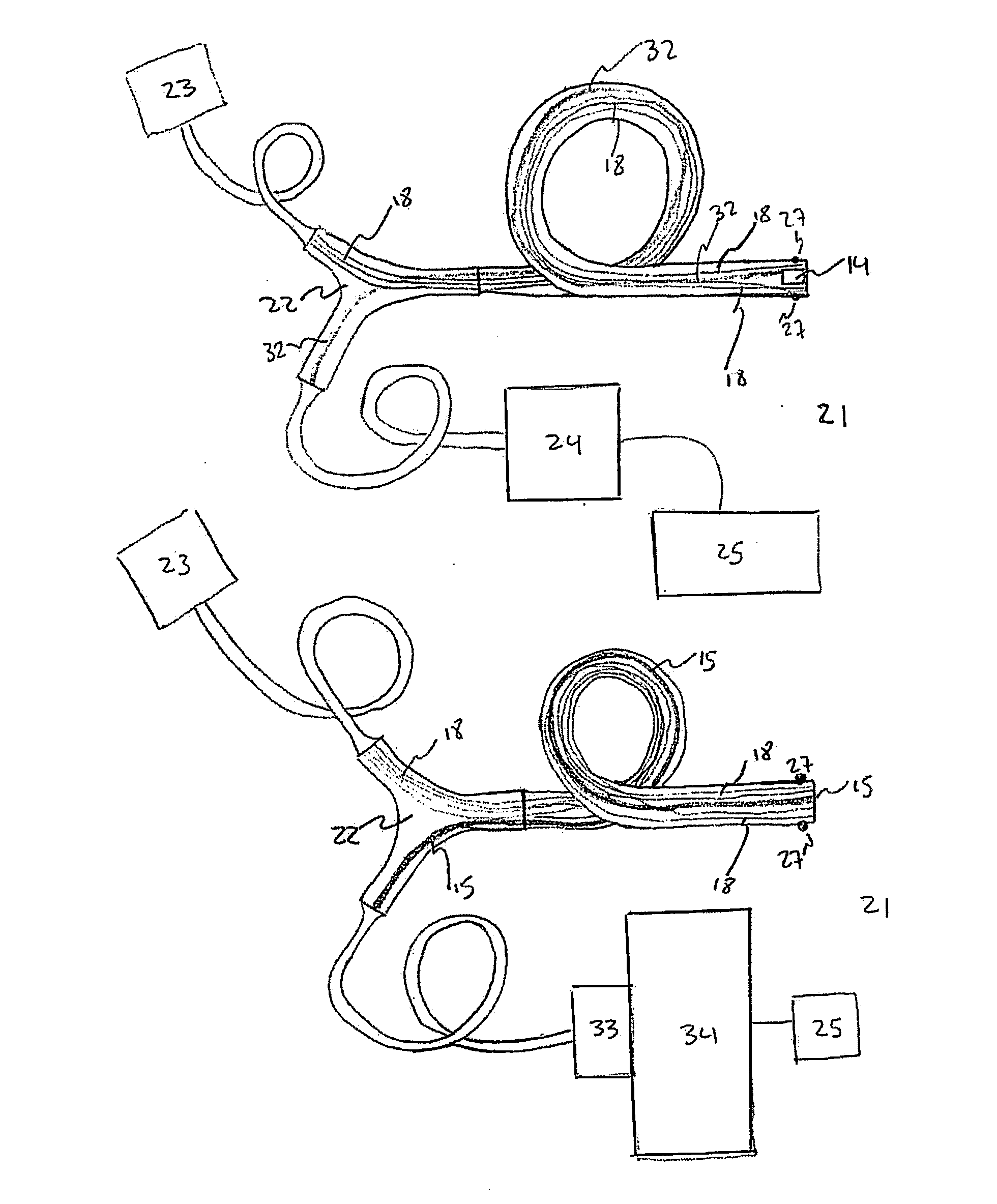 Medical applications of a miniature videoscope