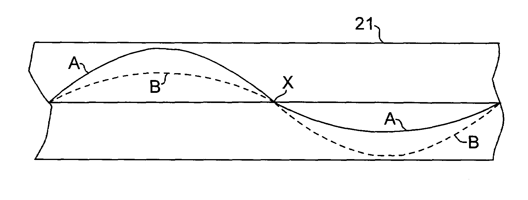 Multimode optical fibers with increased bandwidth