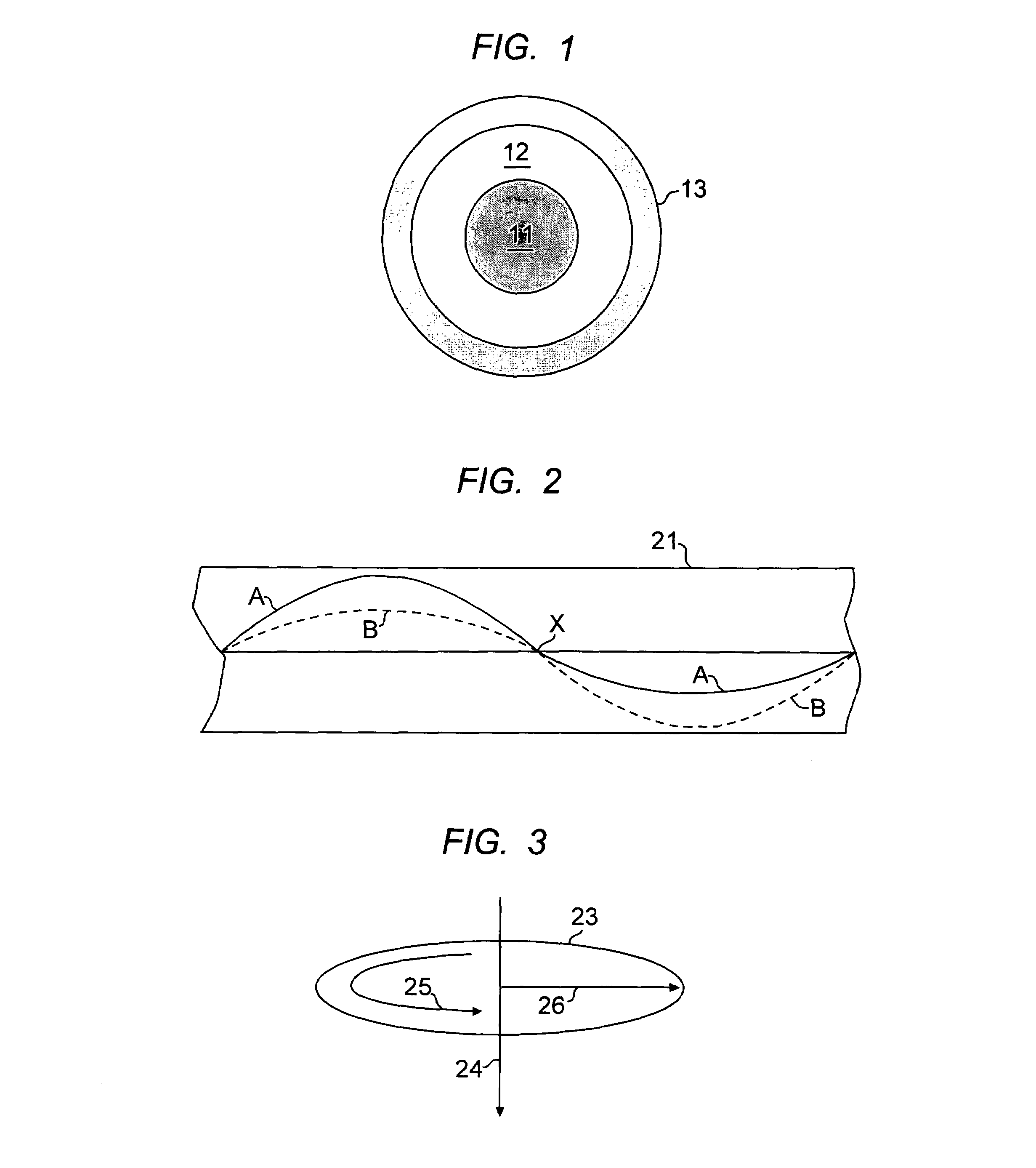 Multimode optical fibers with increased bandwidth