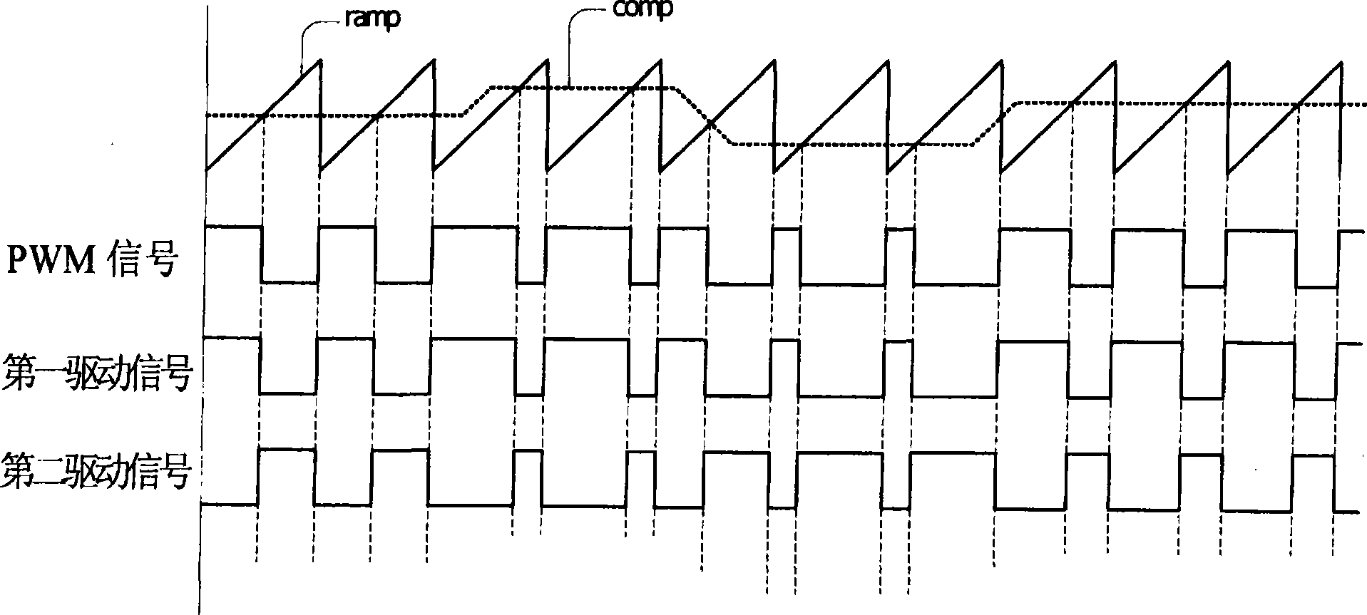 DC to DC transformer and control method for reducing overshooting phenomenon