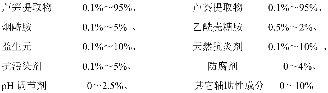 Asparagus skincare composition and preparation method thereof