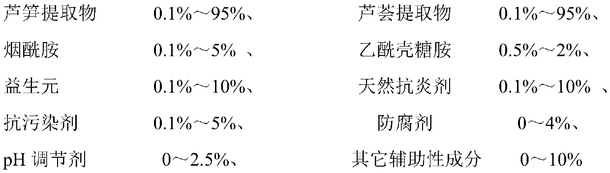 Asparagus skincare composition and preparation method thereof