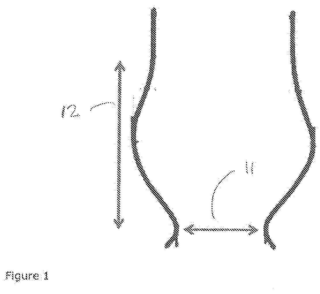 Heart valve mimicry