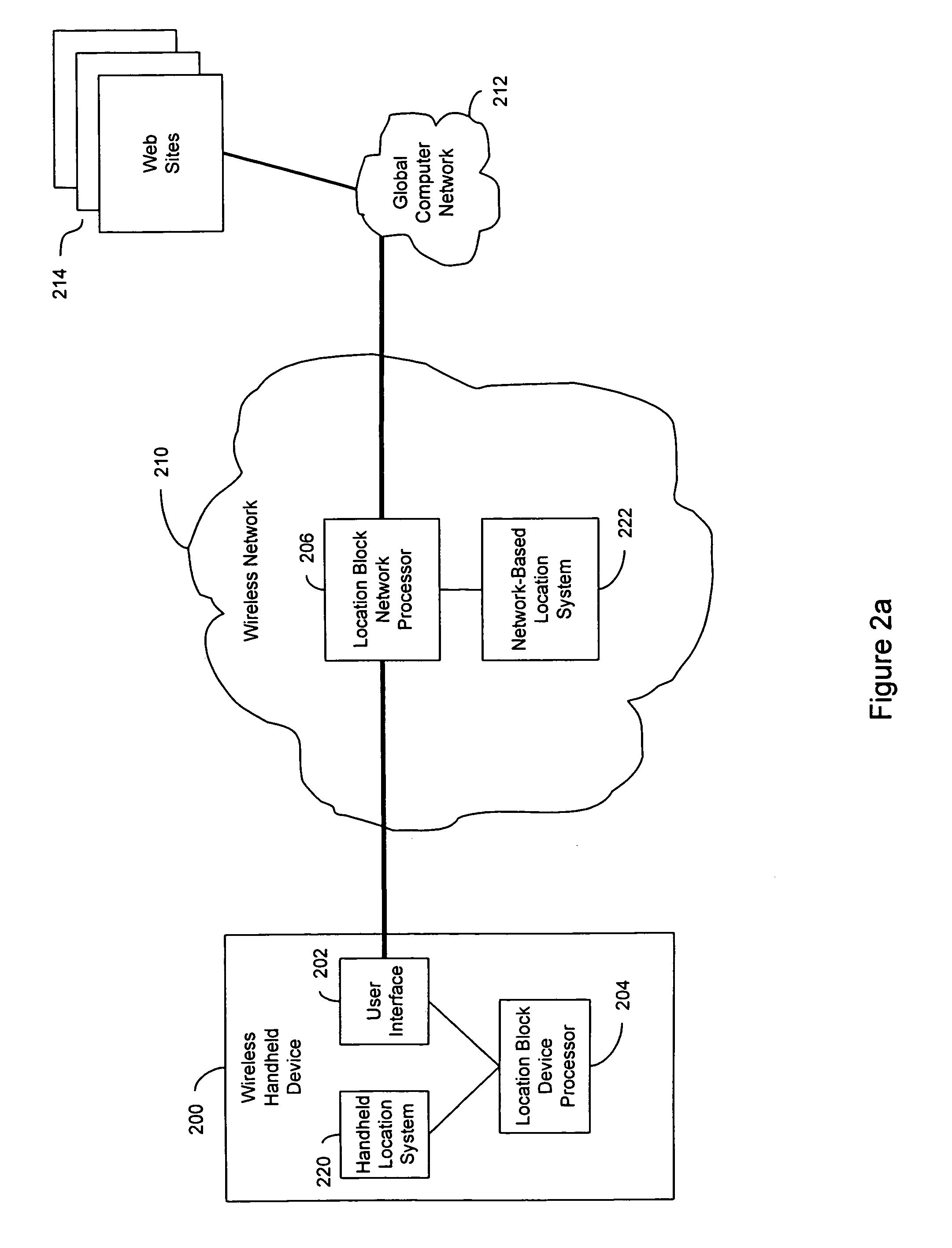 Location blocking service for wireless networks