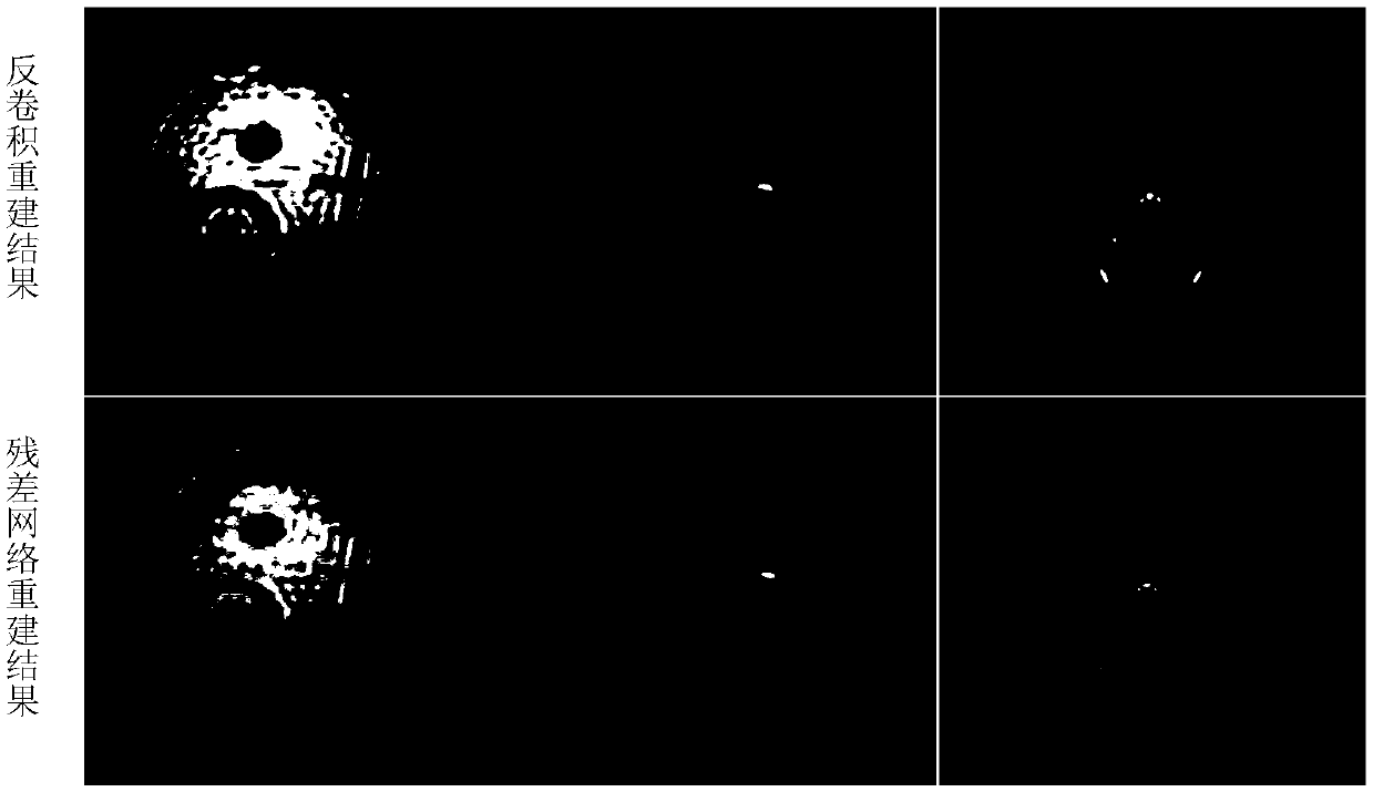 Single scan space-time coding imaging reconstruction method based on residual network