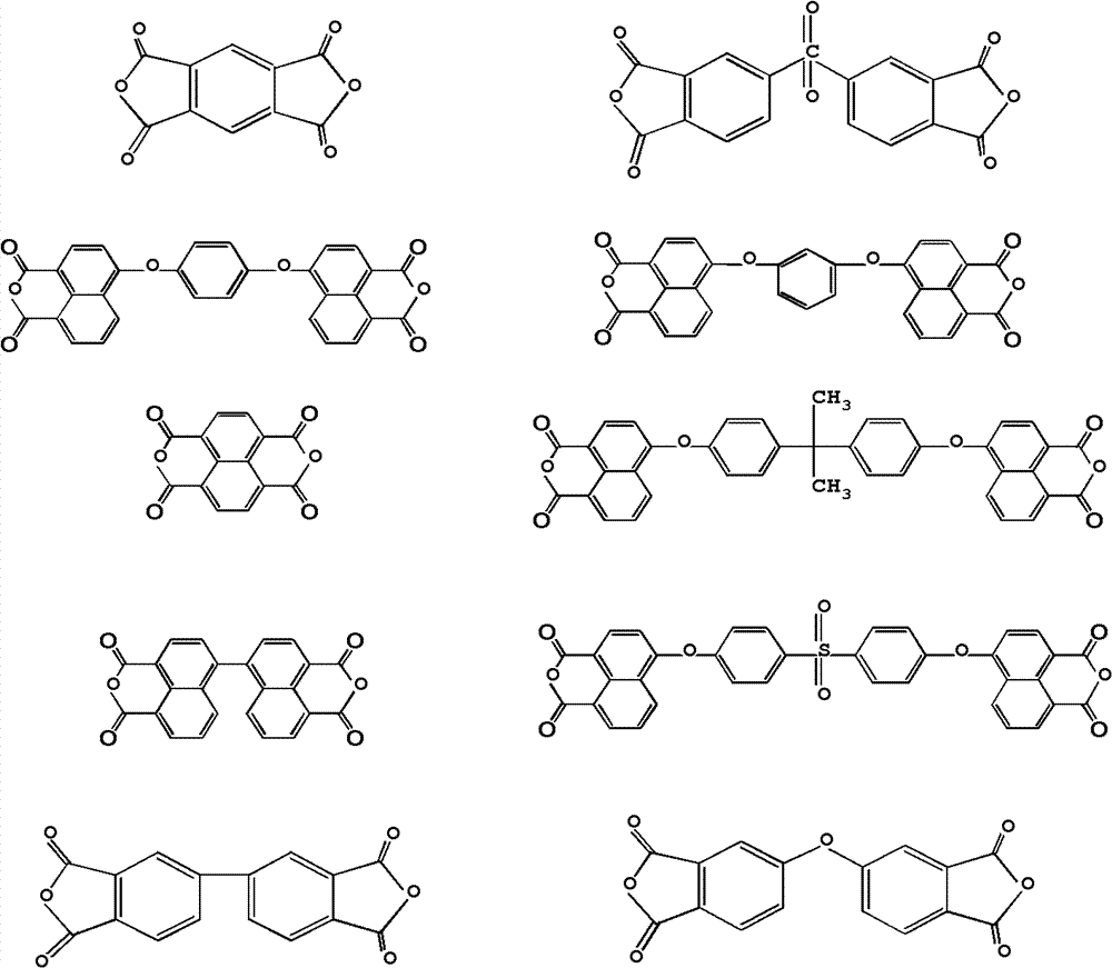 Polypyrrolone/sulfonated polymer composite proton exchange membrane material, and preparation method and application thereof