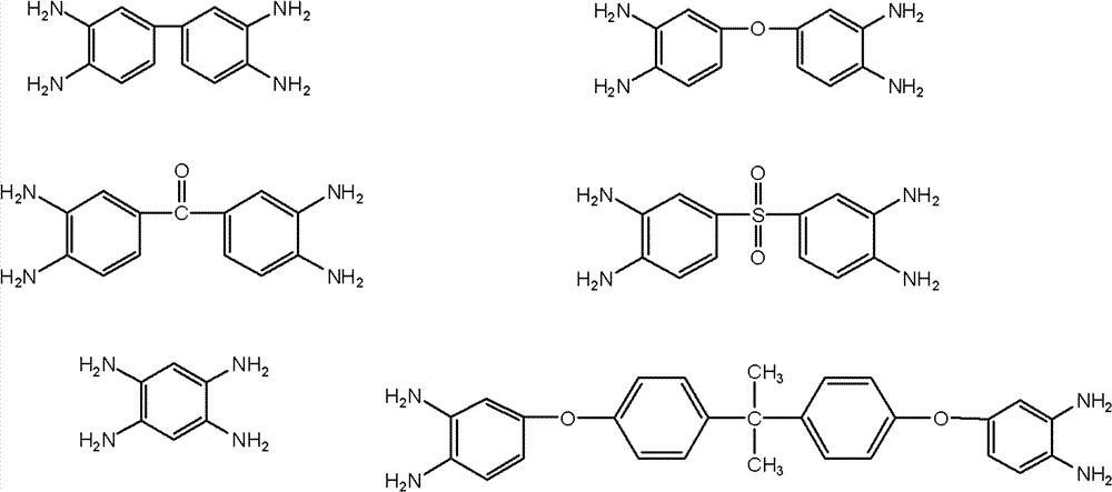 Polypyrrolone/sulfonated polymer composite proton exchange membrane material, and preparation method and application thereof