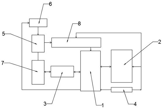 Novel portable nuclear radiation surveying instrument