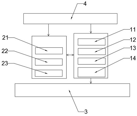 Novel portable nuclear radiation surveying instrument