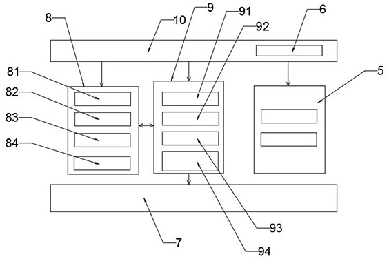 Novel portable nuclear radiation surveying instrument