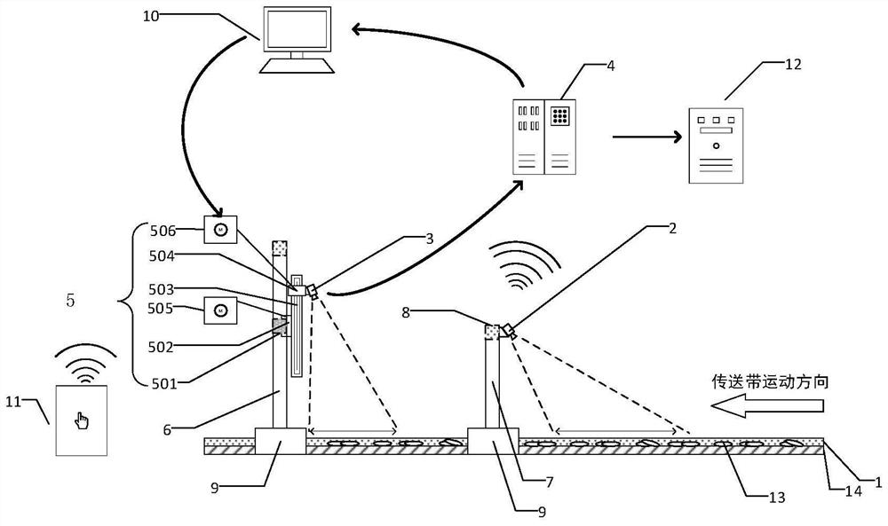 Processed product image acquisition device