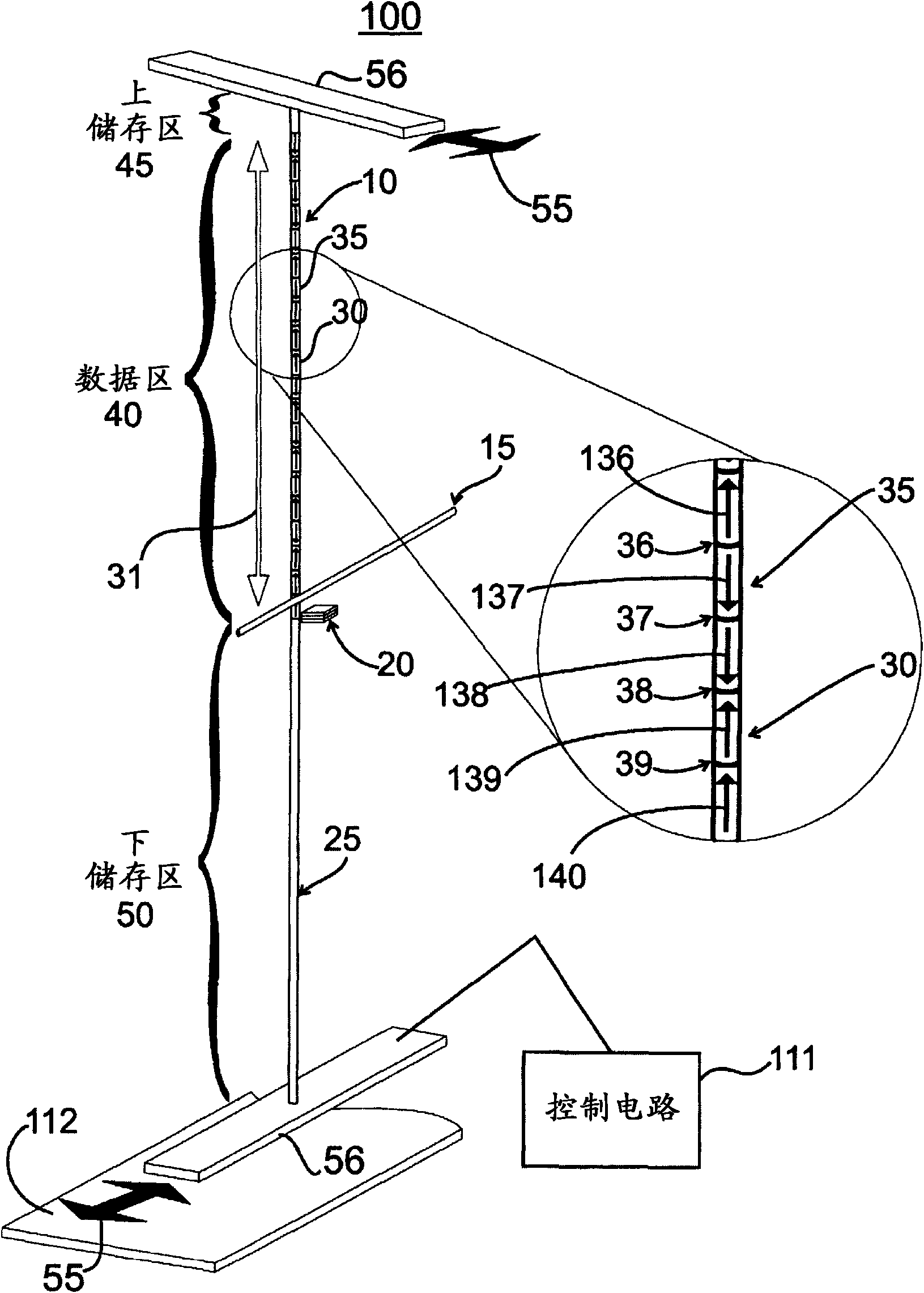 racetrack memory device