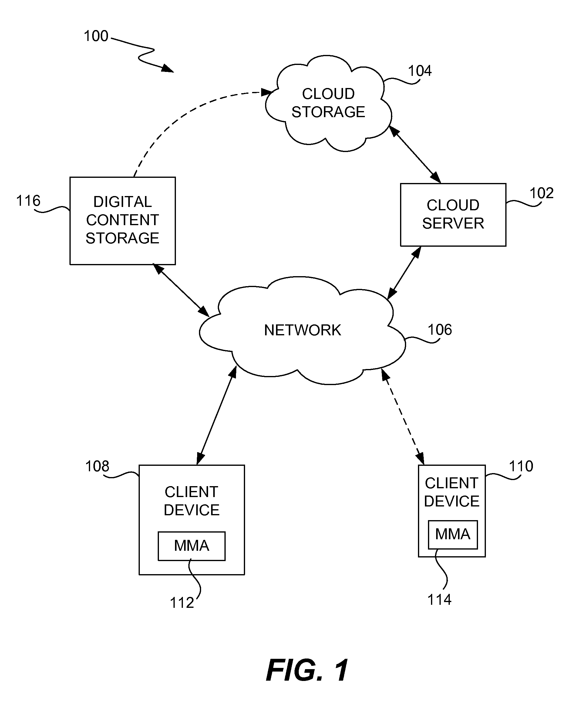 Management of downloads from a network-based digital data repository based on network performance