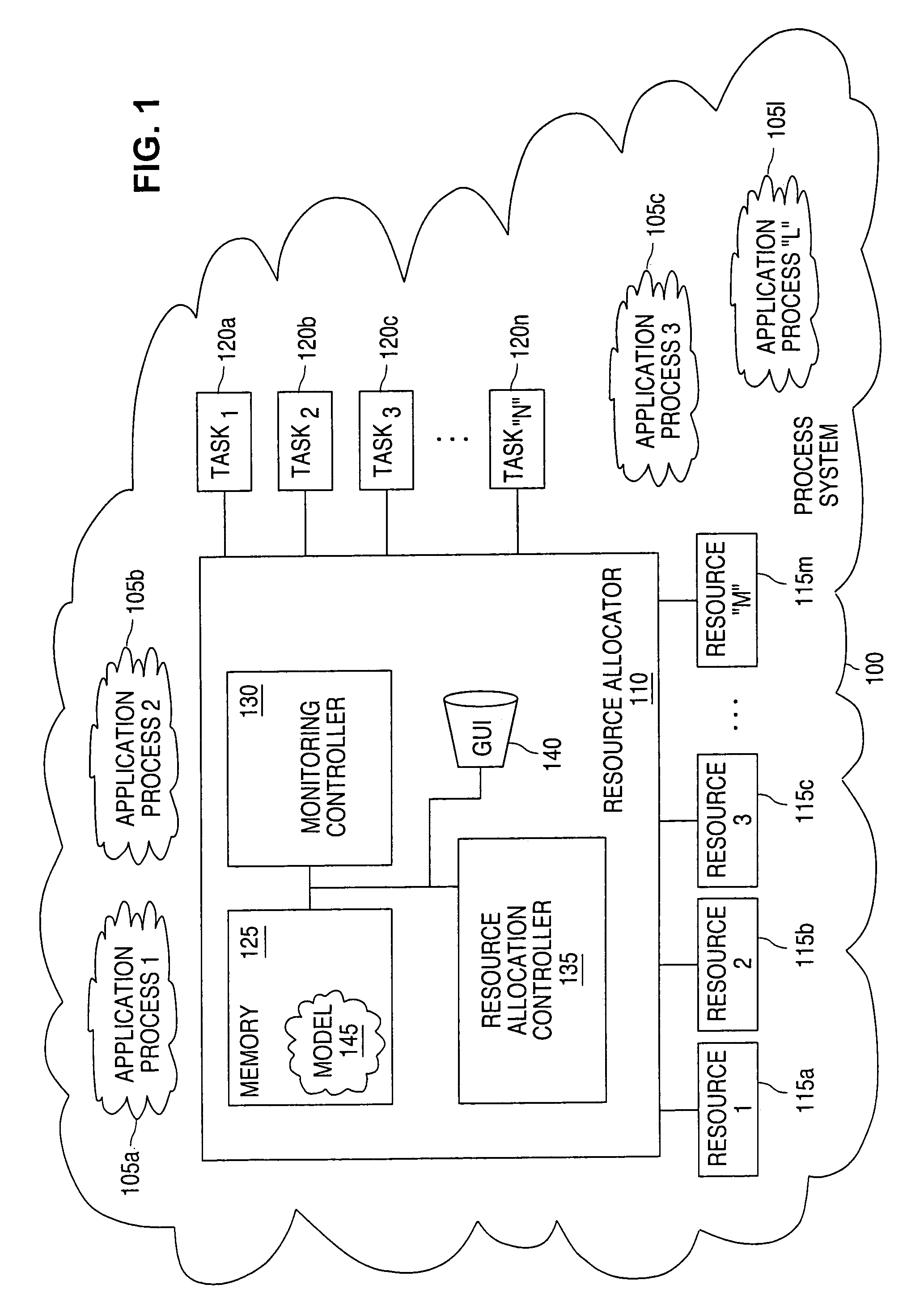 Graphical user interface for compliance monitoring in semiconductor wafer fabrication and method of operation