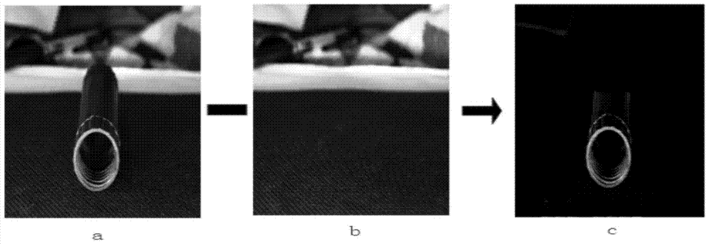 A visual recognition system and method for internal thread of pipe fittings based on gray level co-occurrence matrix