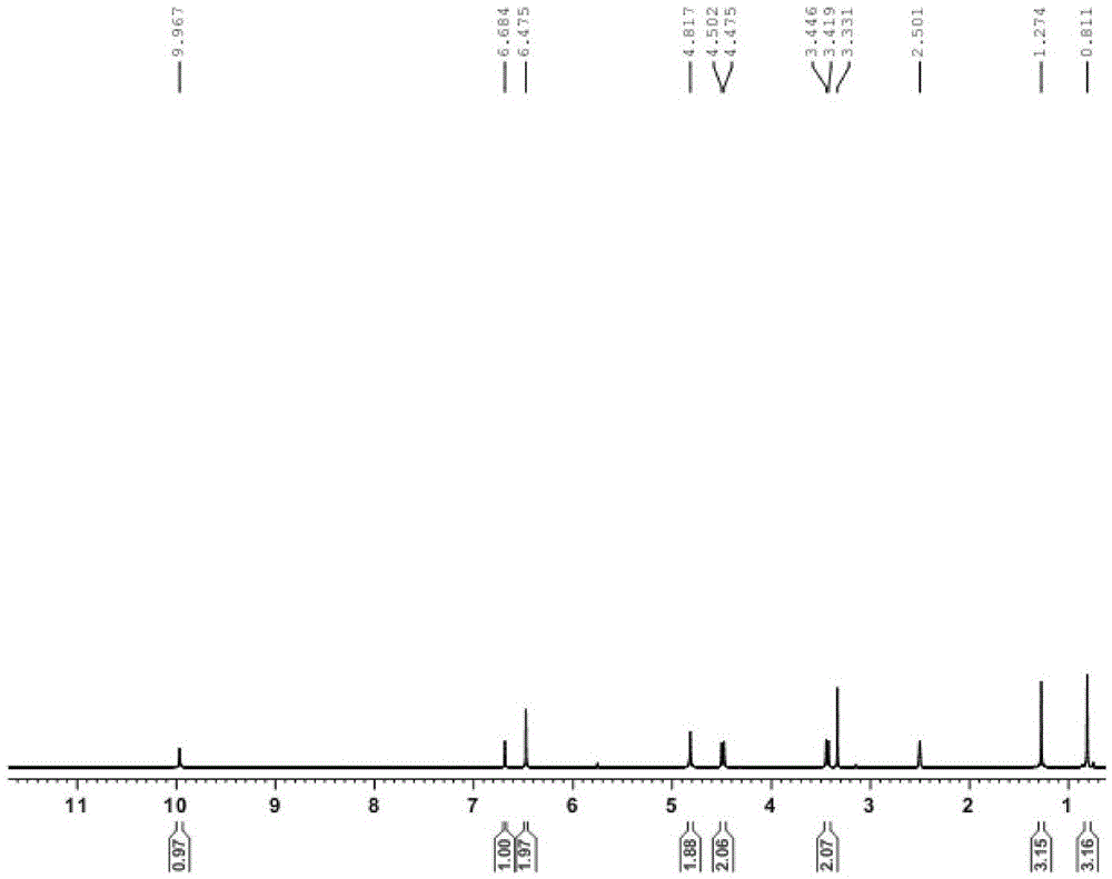 1,3-Substituted-5-Acetamidolindolinone Compounds and Their Application in Antineoplastic Drugs