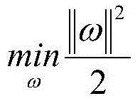 Biological age step-by-step predication method based on support vector machine