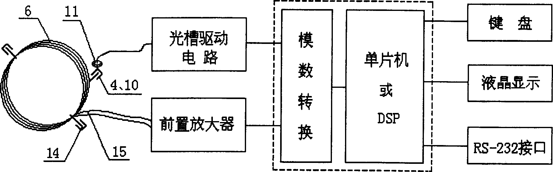 Induction type geomagnetic field measuring experimental instrument