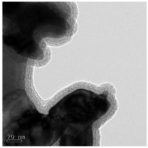 Preparation method of nanoporous gold/manganese dioxide composite electrode material