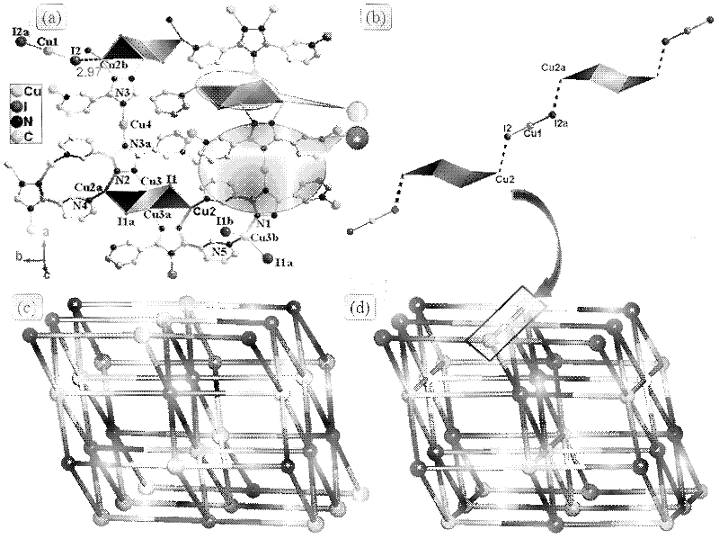 Novel tolyltriazole complex efficient fluorescent crystal material and preparation method thereof