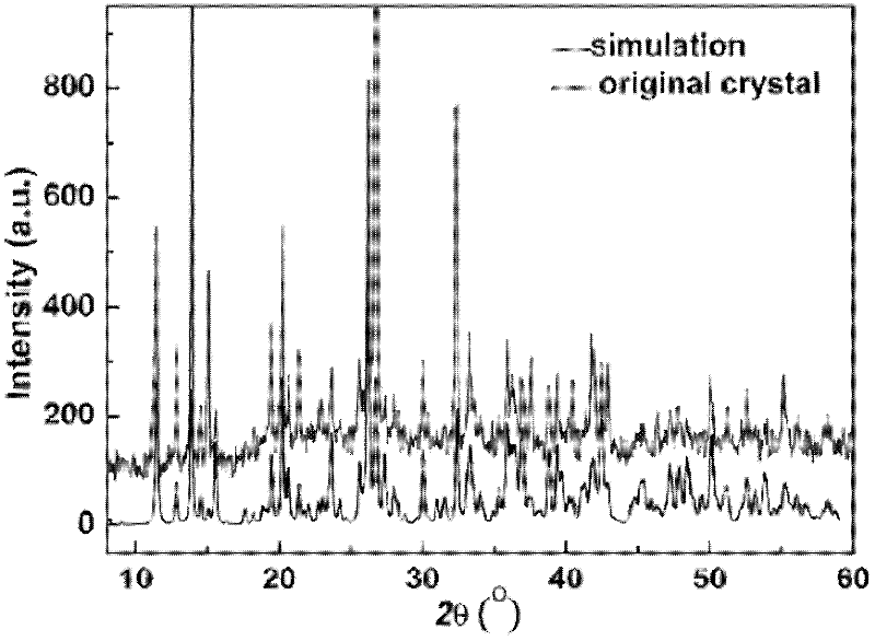 Novel tolyltriazole complex efficient fluorescent crystal material and preparation method thereof