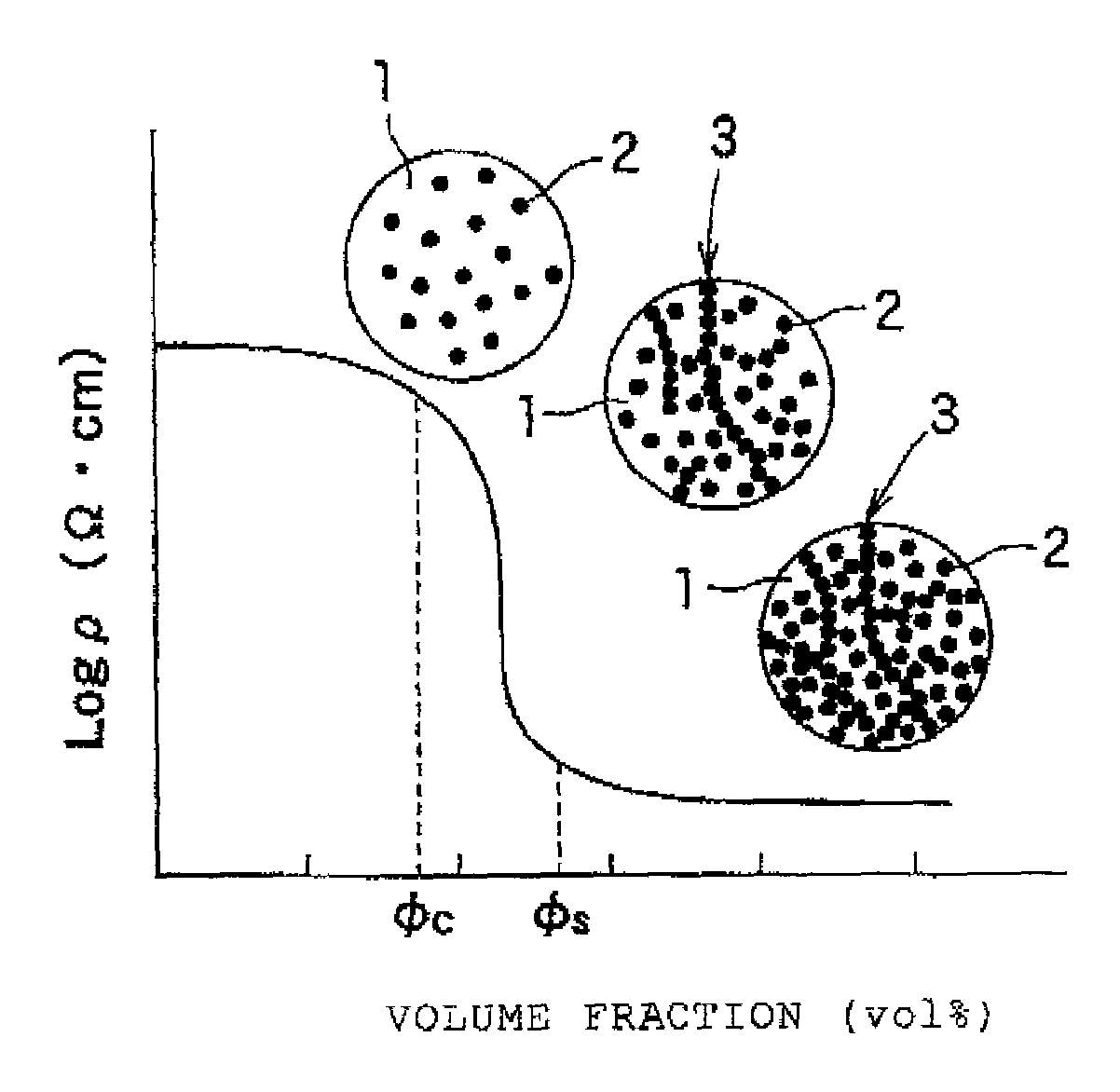 Crosslinked elastomer body for sensor, and production method therefor