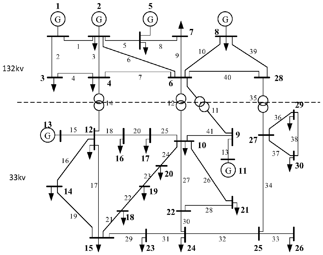 Power grid key node identification method considering voltage grade influence